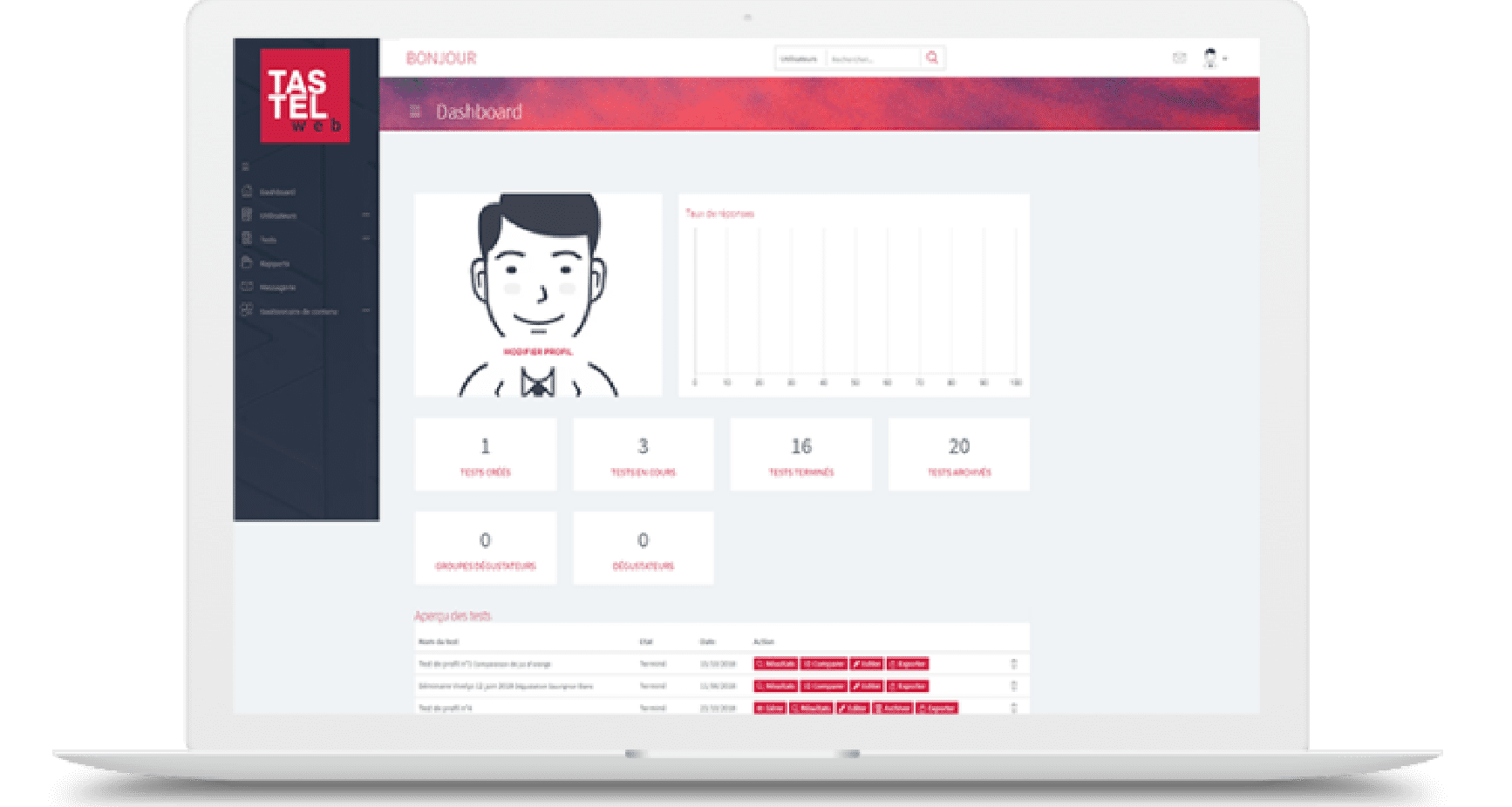 Tastel-web-Sirocco-Consulting@2x sensory tests tastelweb