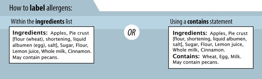 How to label allergens